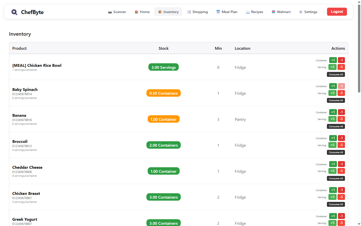 ChefByte inventory view